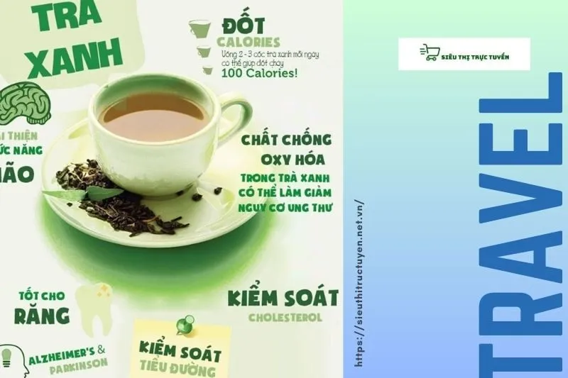 Tác dụng của chè xanh đối với sức khỏe